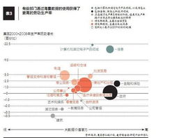 大數據之戰 阿里本質是數據公司，1號店的全周期掘金策略